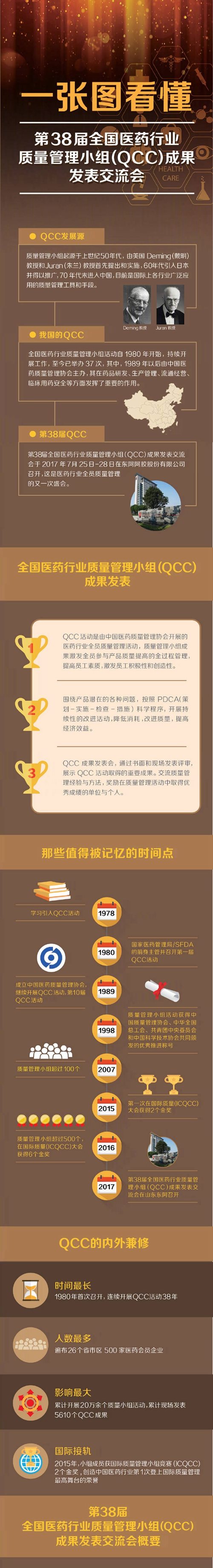 满堂彩·(中国区)官方网站